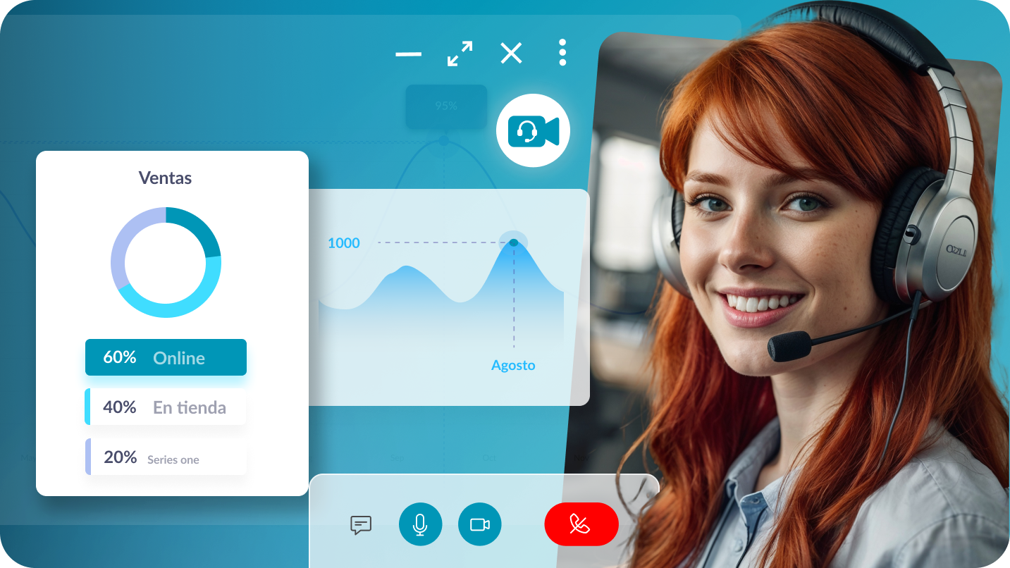 Atención en vivo = más conversión: cómo medir el impacto de VideoCommerce en tus ventas